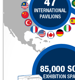 47 International pavilions